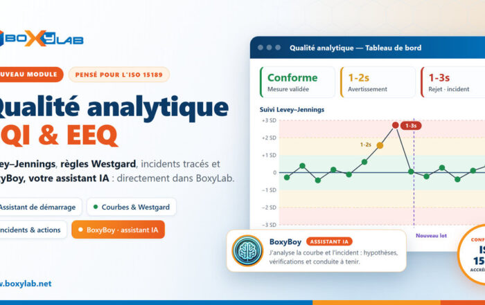 Module Qualité analytique BoxyLab : CQI, EEQ, Levey-Jennings, Westgard et assistant IA BoxyBoy intégrés au SIL / LIMS