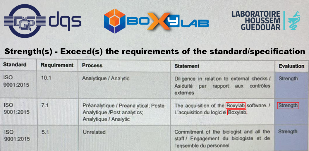 certification-guedouar-qualité-dqs-boxylab-lims-sil-lab-laboratoire