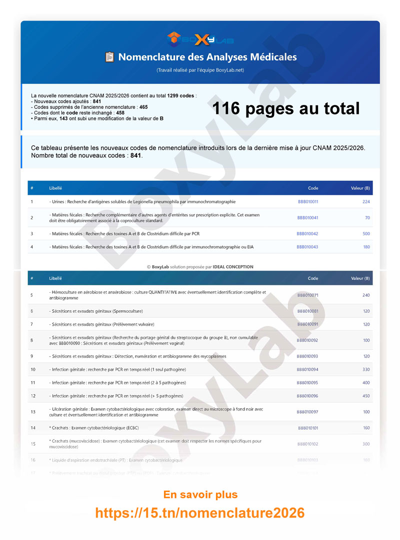 BoxyLab_Nomenclature_preview_CNAM_2026_Page_1_2