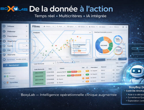 Business Intelligence, temps réel et IA : une nouvelle génération de SIL / LIMS pour les laboratoires d’analyses médicales