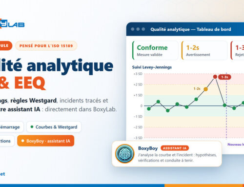 Module Qualité analytique BoxyLab : le contrôle qualité de votre laboratoire, enfin intégré à votre SIL
