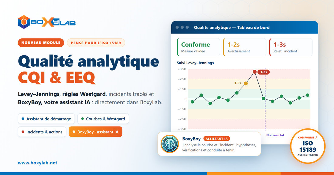 Module Qualité analytique BoxyLab : CQI, EEQ, Levey-Jennings, Westgard et assistant IA BoxyBoy intégrés au SIL / LIMS